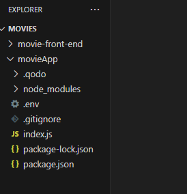 movie folder structure